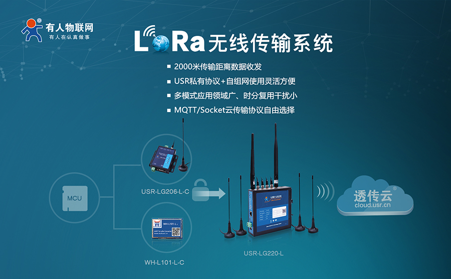 lora數(shù)據(jù)傳輸時lora頻段是如何發(fā)出信號呢