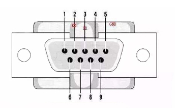 RS485引腳說(shuō)明及接口說(shuō)明