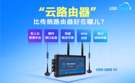 多網(wǎng)口4G工業(yè)“云路由器”USR-G800 V2，戶外快速入網(wǎng)+遠程網(wǎng)絡(luò)運維