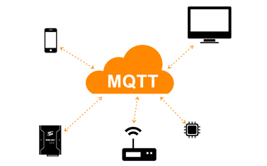 什么是MQTT？為什么在IIoT中需要它