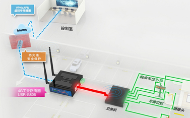 路由器與交換機的區(qū)別