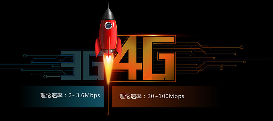 4G無線路由器