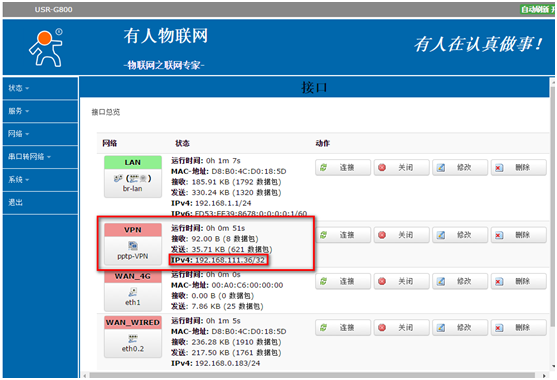 4G工業(yè)級路由器G800使用VPN的設置步驟