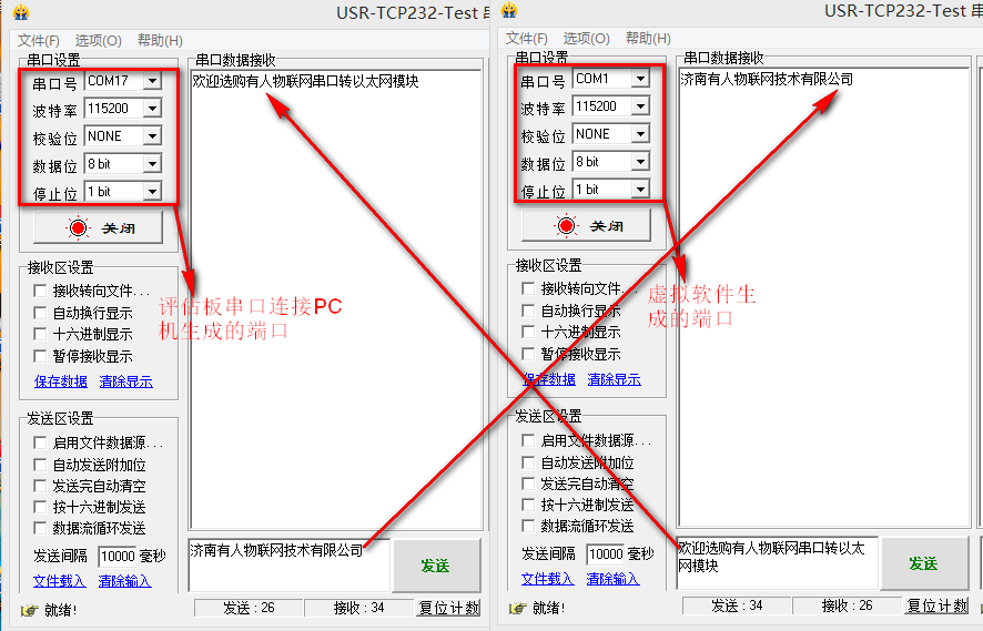 USR-TCP232-302服務(wù)器基本測試通信和使用案例