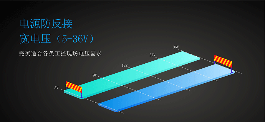 RS485/232/422單串口服務(wù)器電源防反接