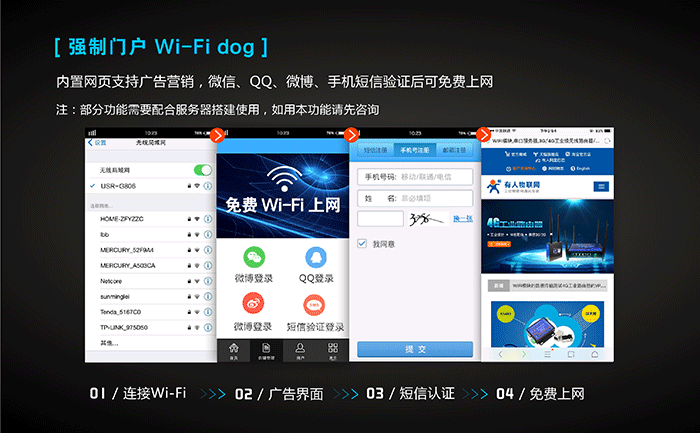 工業(yè)路由器應用行業(yè)：WIFIDOG