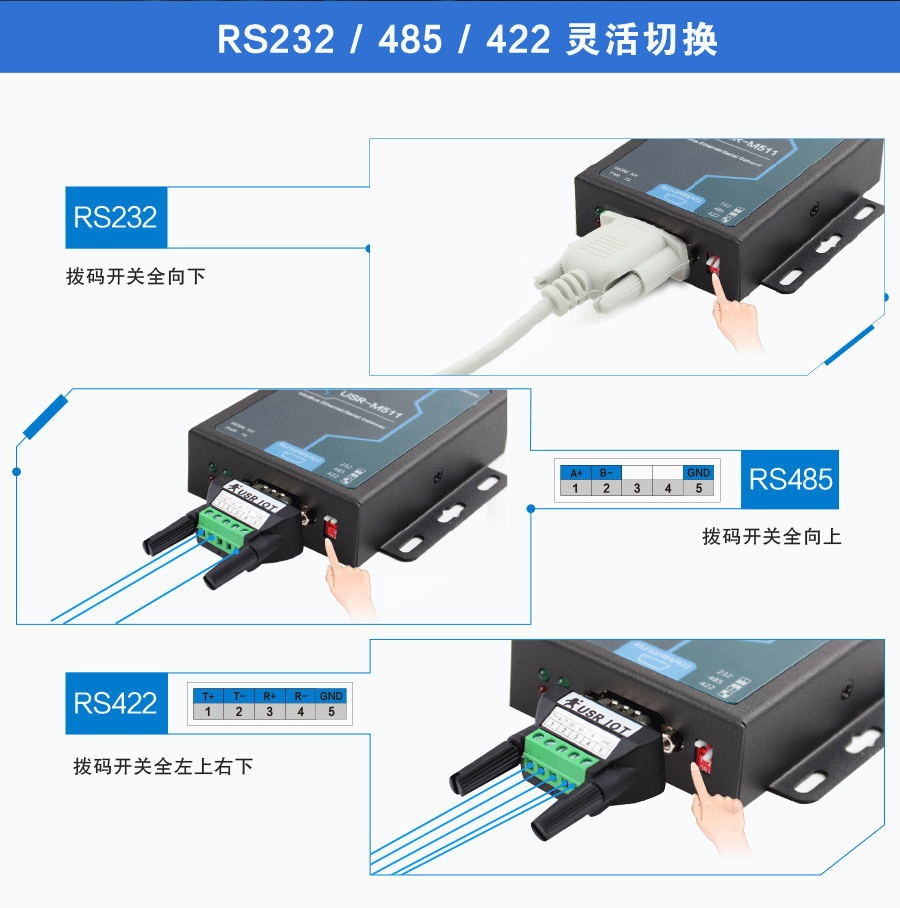 modbus網(wǎng)關的撥碼開關