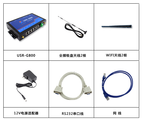 工業(yè)路由器怎么安裝