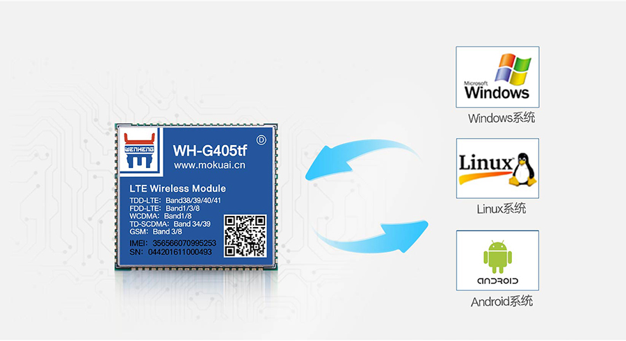 全網(wǎng)通4G透傳模塊5模13頻 _串口轉(zhuǎn)LTE模組的USB虛擬網(wǎng)口