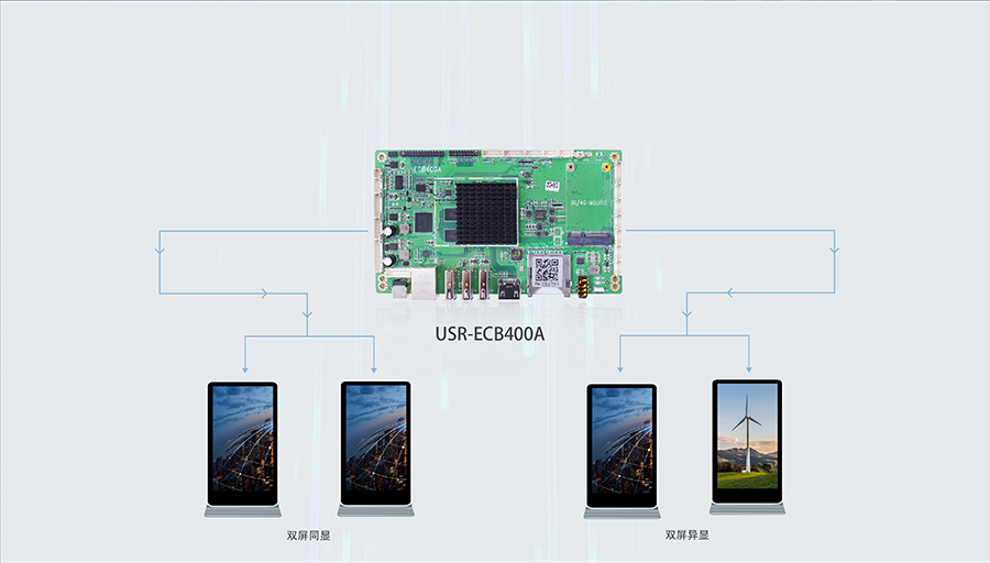 4G工控機(jī)電路板_4G工業(yè)計(jì)算機(jī)PCB電路板強(qiáng)大的視頻輸出