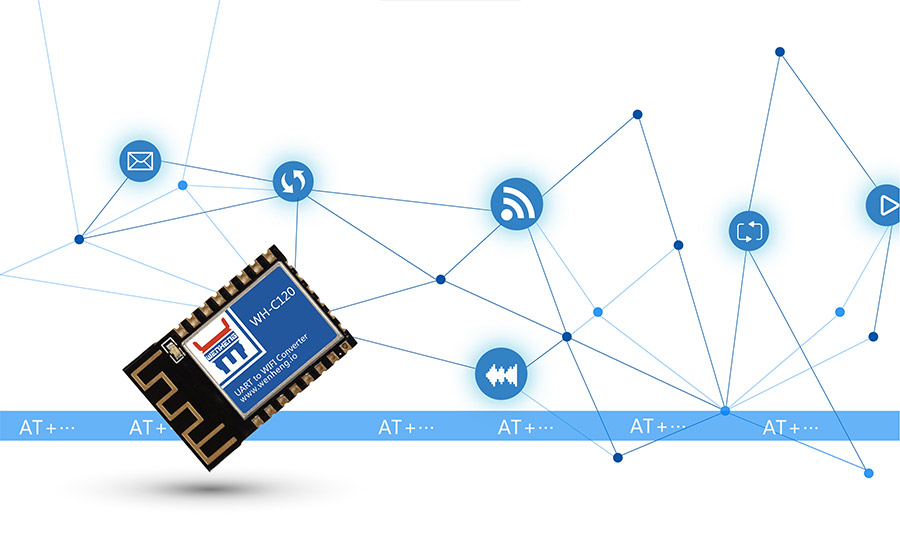 工業(yè)級嵌入式WIFI模塊_超小體積低功耗WIFI模組AT指令控制