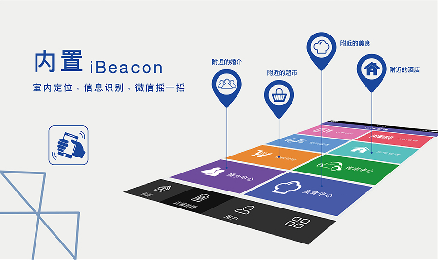 小體積BLE藍(lán)牙模塊的內(nèi)置iBeacon