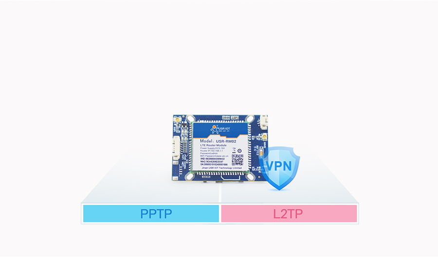 4G監(jiān)控報警模塊的VPN傳輸協(xié)議