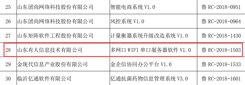 《山東省優(yōu)秀軟件產(chǎn)品庫(kù)》名單