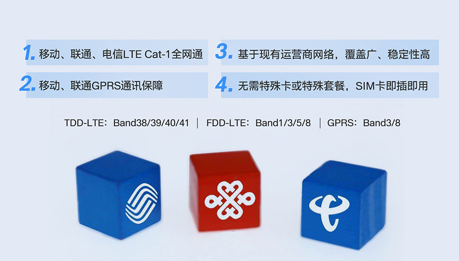 cat1 DTU的網(wǎng)絡制式