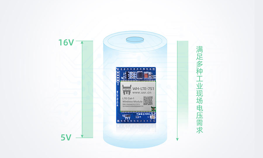 cat1模塊的支持寬電壓