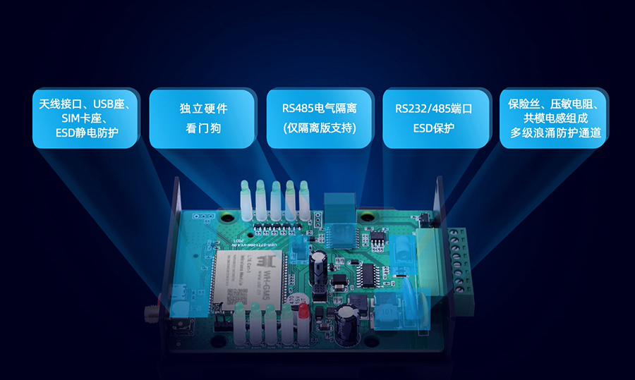 cat1 dtu高等硬件防護(hù)