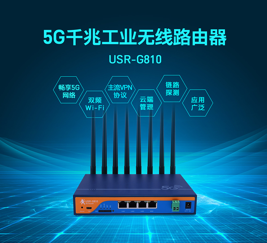 5G千兆工業(yè)路由器新上市，下單即送100G電信流量卡，僅限前30臺(tái)，先到先得