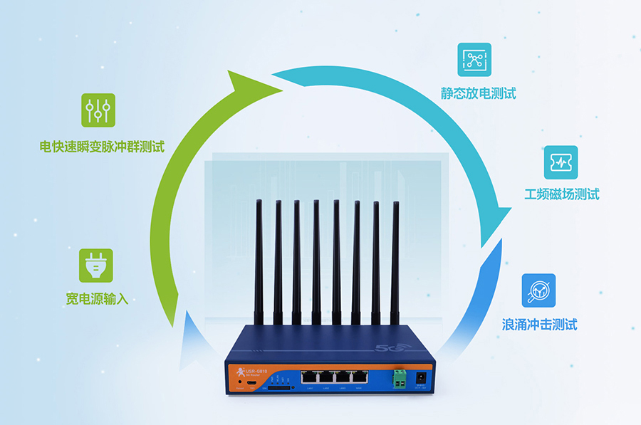 工業(yè)5g路由器：工業(yè)設(shè)計(jì)，7×24h穩(wěn)定運(yùn)行