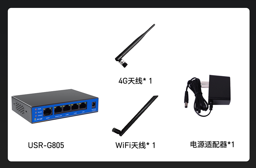 雙卡4G工業(yè)路由器包裝清單