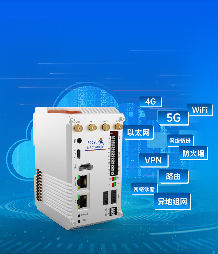 EG628鍙嫇灞曠墿鑱�(li谩n)缍�(w菐ng)鎺у埗鍣ㄧ殑缍�(w菐ng)绲�(lu貌)璞愬瘜