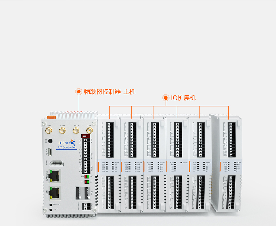 EG628鍙嫇灞曠墿鑱�(li谩n)缍�(w菐ng)鎺у埗鍣ㄧ殑IO闈堟椿鎷撳睍