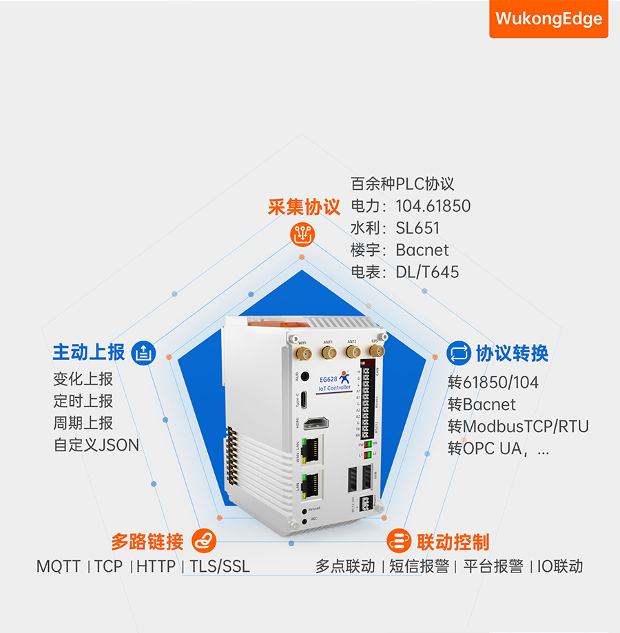 EG628鍙嫇灞曠墿鑱�(li谩n)缍�(w菐ng)鎺у埗鍣ㄧ殑澶氬姛鑳戒簬涓€韬�