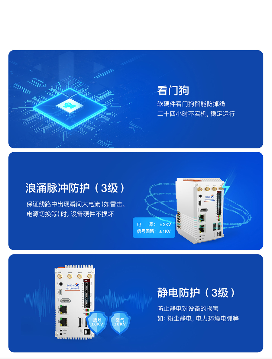 EG628鍙嫇灞曠墿鑱�(li谩n)缍�(w菐ng)鎺у埗鍣ㄧ殑纭欢鍝佽唱(zh矛)