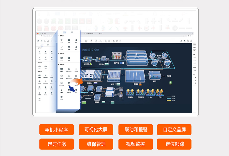 邊緣計算網(wǎng)關 云平臺